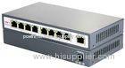 ethernet 802.3af PoE Switch