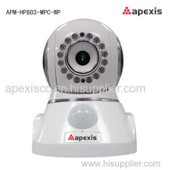 wireless megapixel home monitoring ip cameras