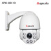 Wireless high speed dome network cameras