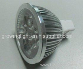 eco - friendly Long Life 50, 000hrs GU10 led spot lamps lighting for homes, offices
