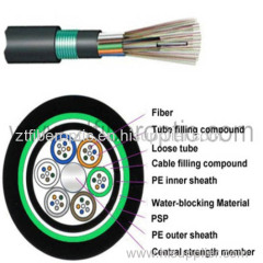 outdoor optical fiber cable