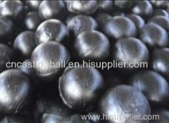 Low chromium alloy casting ball