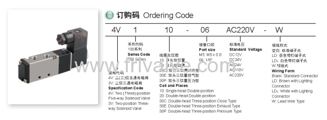 4V100 series Solenoid valve