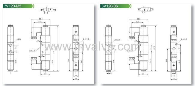 4V100 series Solenoid valve