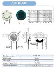 ABC Wireless Communication Technology