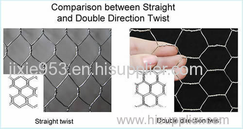 Plastic Mesh - An Alternative to Traditional Wire Mesh