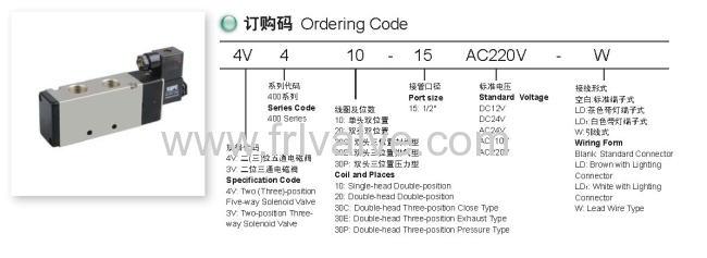 4V400 series Solenoid valve