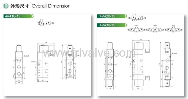 4V400 series Solenoid valve