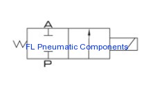 2W400-40 Pneumatic Solenoid Valve