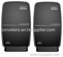 Wireless HDMI Transmission System IR Repeater Function