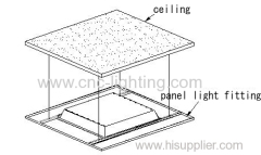 20-60W Super thin Flat LED Panel Light Over 80Ra with SMD5730 LEDs