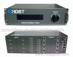 8 in 8 out HDMI Matrix over CAT5e/6 (HDBaseT)