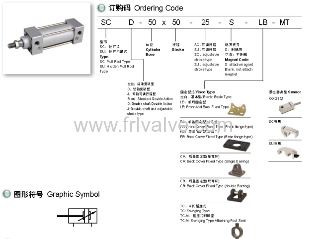 SC series pnuematic cylinder