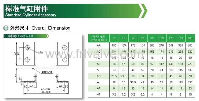 SC series pnuematic cylinder