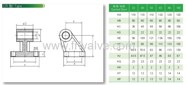 DNC cylinder Festo series