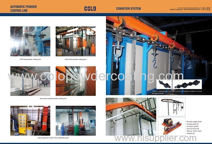 colo powder coating system