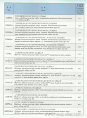 www. haotaichina. com power cable