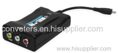 Mini MHL to AV Converter supports NTSC and PAL TV formats output