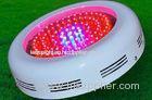 Round LED Grow Lights