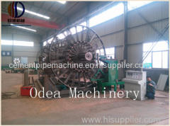 Drainage Pipe Steel Cage Welding Machine,Concrete Pipe Roll Welding Machine