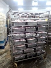 Poultry processing plants equipment stainless steel meat plate