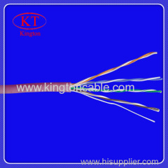 Low voltage Copper PVC Insulation Electrical wire