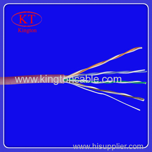 Low voltage Copper PVC Insulation Electrical wire