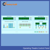 hospital Operating Theatre Control Panel System