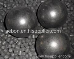 Ball mill balls supplier