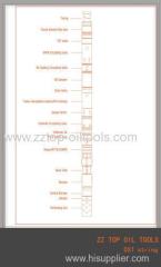 Drill stem testing tools