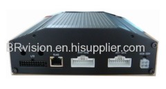 8CH HDD mobile DVR, 3G, GPS, Wifi for option 7-36V power input