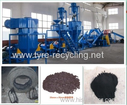 good profitable waste plastic recycling equipment