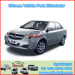 emgrand ec7 body for geely parts