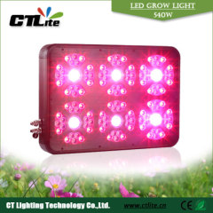 2013 Super power best quality led grow light full spectrum grow light for indoor greenhouse