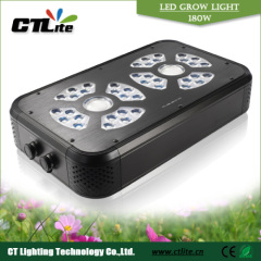 For Horticulture&Greenhouse&Hydroponic, Full Light Spectrums 300w LED Grow Light