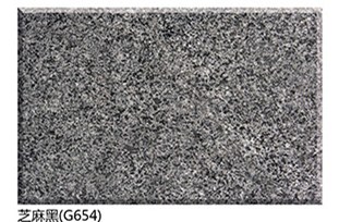 Polished Black Granite G654