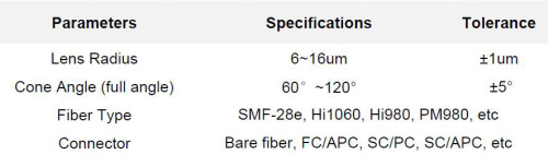 lensed fiber fiber lens lensed fiber