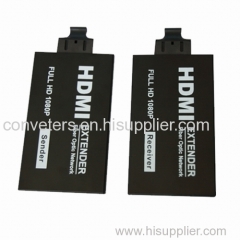 HDMI Over Double Fiber Optic Extender