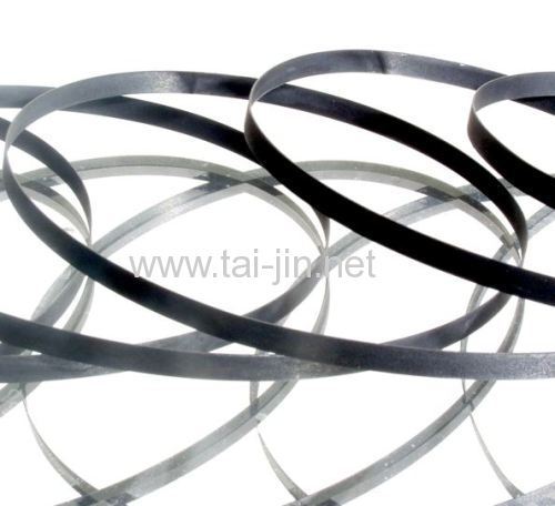 ASTM B265 Mixed Metal Oxide Ribbon Anode