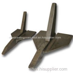 Farm Equipment parts- Farm Plow, farm casting