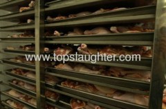 Chicken slaughterhouse equipment spare parts