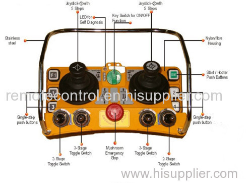 industrial radio remote controller