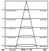 Recessed Round LED Downlight