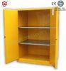 Flammable Liquid Storage Cabinet