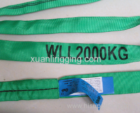 duplex round sling polyester