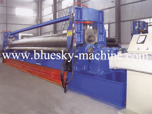 Plate rolling machine equipment