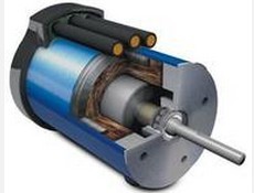 Working principle of brushless motor