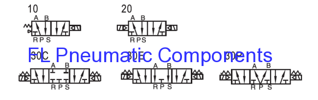 4V410-15 Solenoid Valve