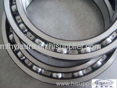 Manufacturer for Inch Deep Groove Ball Bearing RLS5 RLS6 RLS7