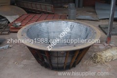 Centrifuge Screen Basket Basket